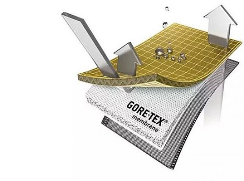 GORE-TEX(800).jpg GORE-TEX(800).jpg